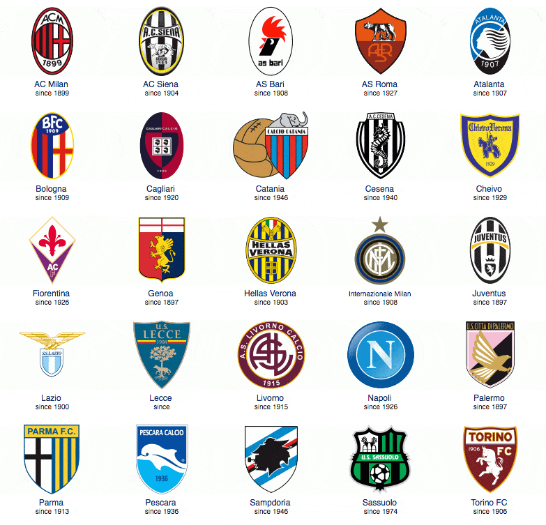 英超射手榜：哈兰德20球领跑